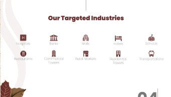 corporate identity design services