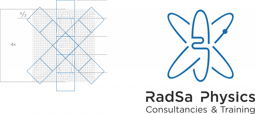 corporate identity design services
